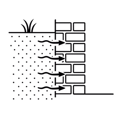 Lateral Moisture Ingress